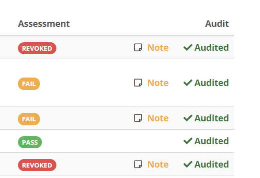 Audited and Note Attached Labels